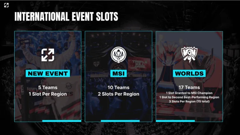 jiejie加盟FPX首秀告负，LPL顶尖打野难敌BLG团队执行力，jiaqi自信回城葬送比赛